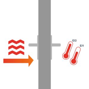 Thermische isolatie (I) bij brandwerende deuren EI1 en EI2